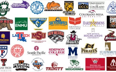 Rio rapids alumni impact college soccer across the country in 2017