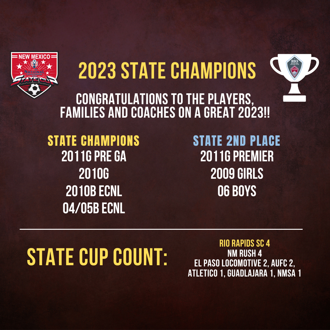 Rrsc 2023 state cup count instagram post square